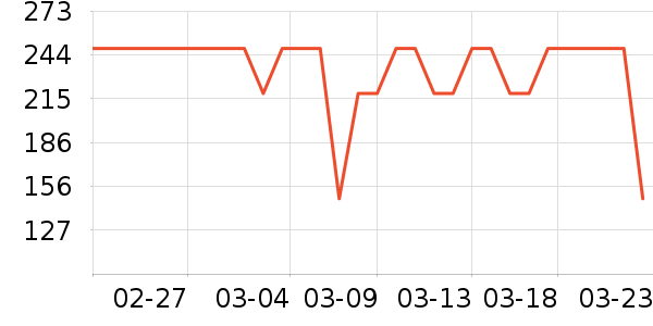 Swisseά����/������/����п����ʷ�۸�