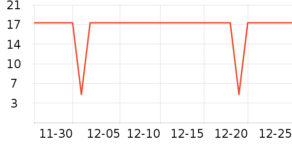 �������������ʷ�۸�