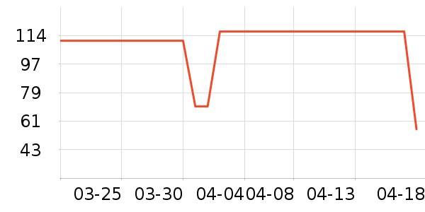 ��ˮ����ŮʽT����ʷ�۸�