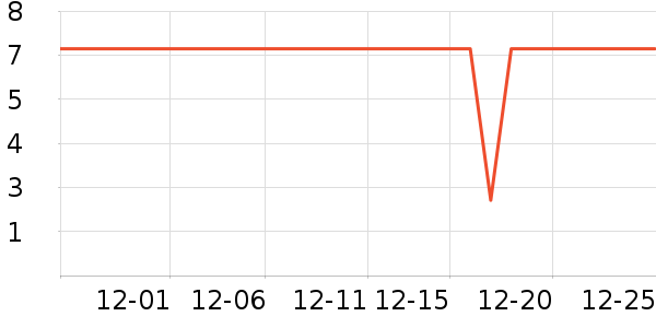 �б�è��ʳ��ʷ�۸�