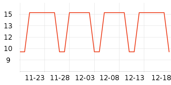 ֽ����ʷ�۸�