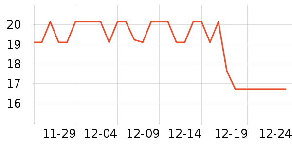 ���Ǳ�����ʳ��ʷ�۸�