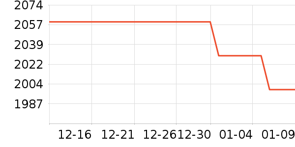 �߲ʺ��Կ���ʷ�۸�