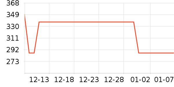 ����ե֭����ʷ�۸�