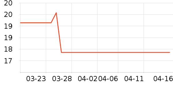 �ݸ�;���ʷ�۸�