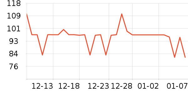 ����ֻ������/��������ʷ�۸�