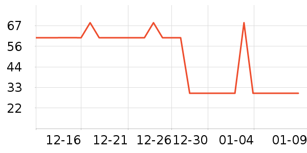 �齣�ն���ʷ�۸�