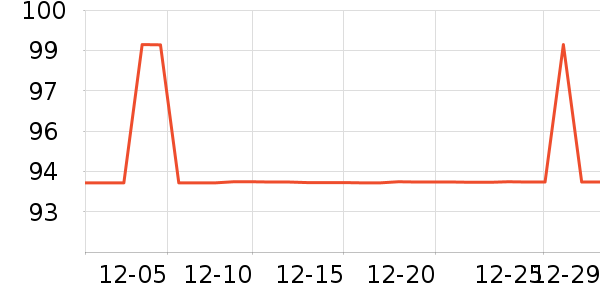 ʥ���ƾ�/��������ʷ�۸�