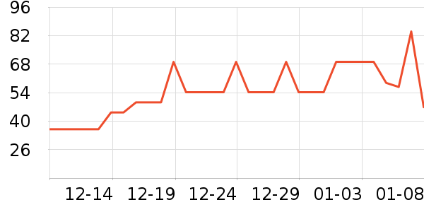 ��С�ɶ�ͯ��ױƷ�׺���ʷ�۸�