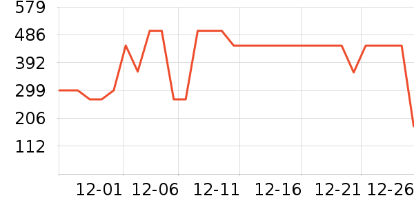 ˫����������ʷ�۸�