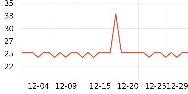 ���������۾�/����Һ��ʷ�۸�