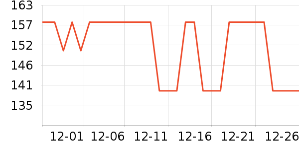 T9�̲���ʷ�۸�