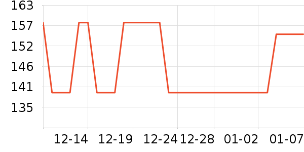 T9�̲���ʷ�۸�