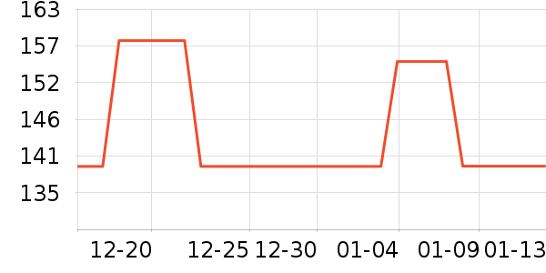 T9�̲���ʷ�۸�