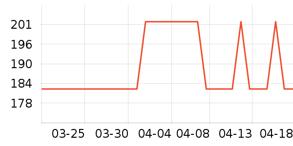 LS2Ħ�г��������ʷ�۸�