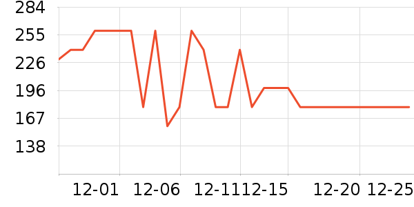 �ſ��׾���ʷ�۸�