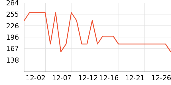 �ſ��׾���ʷ�۸�