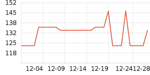 ����������ˮ��ʷ�۸�