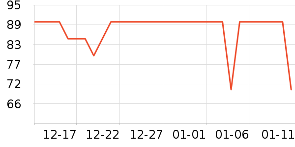 ��ţţ��/��Ʒ��ʷ�۸�