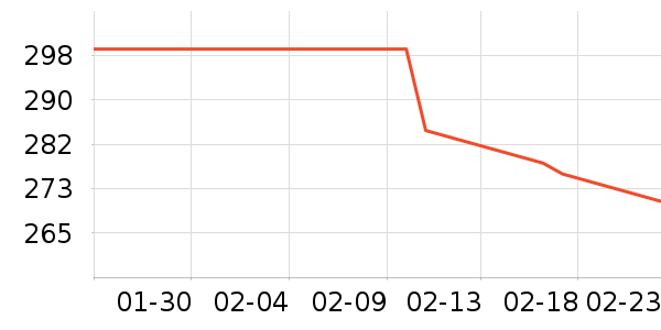 ����Ʒ������ʷ�۸�