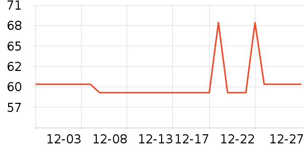 ��ϣ�غ決ԭ����ʷ�۸�