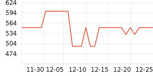 ������������������ʷ�۸�