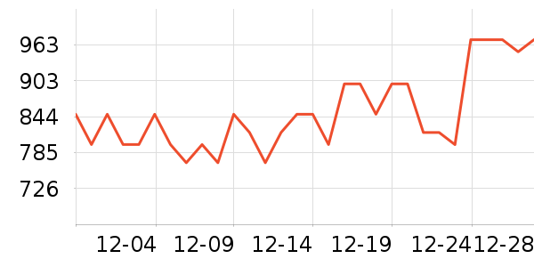 ԣ�����/�����ʷ�۸�