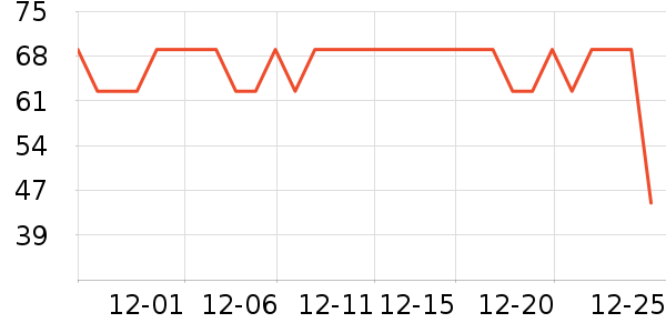 ����˳ţ����ʷ�۸�