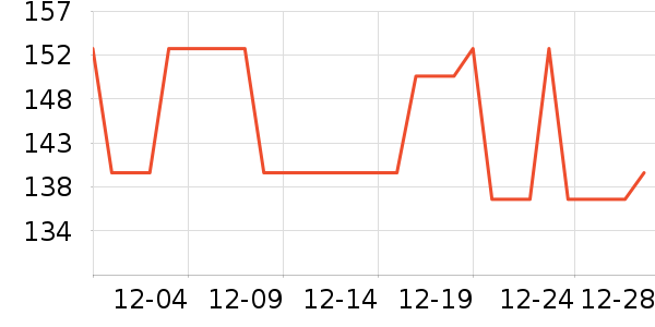 ����������ˮ��ʷ�۸�