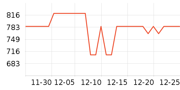 ������������������ʷ�۸�