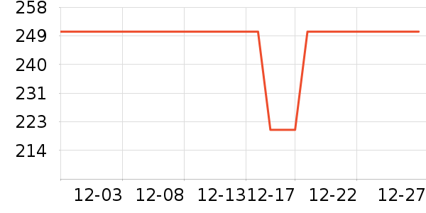 ŵ�޴���/��ɴ��ʷ�۸�