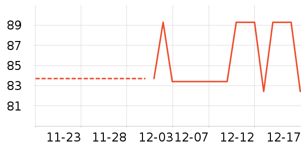 ������ʷ�۸�