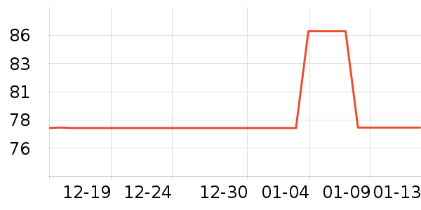 T9�̲���ʷ�۸�