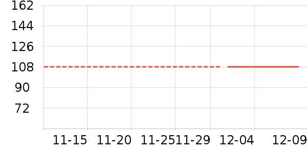 ������ʷ�۸�