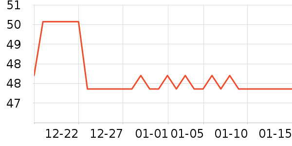 ���кڲ���ʷ�۸�