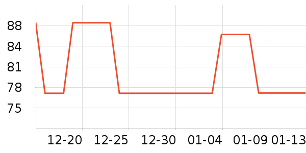 T9�̲���ʷ�۸�