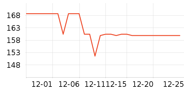 ��������������ʷ�۸�