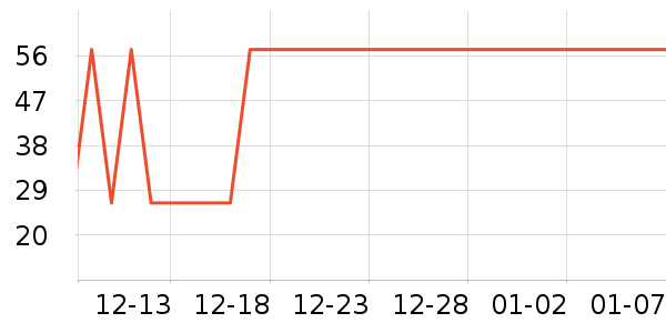 ������ʷ�۸�