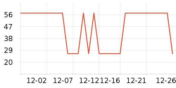 ������ʷ�۸�