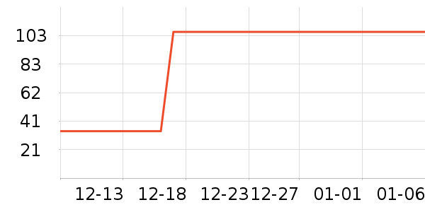 ţ����ʷ�۸�