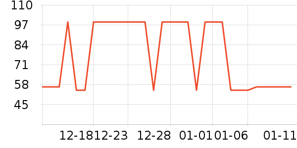 ��ʿ��ơ����ʷ�۸�