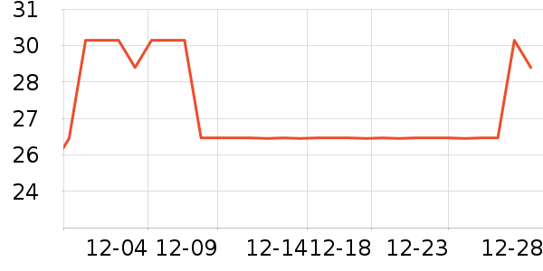 ��ͼ������Ʒ��ʷ�۸�