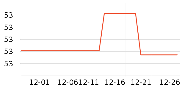 �Ϸ�����������ʷ�۸�