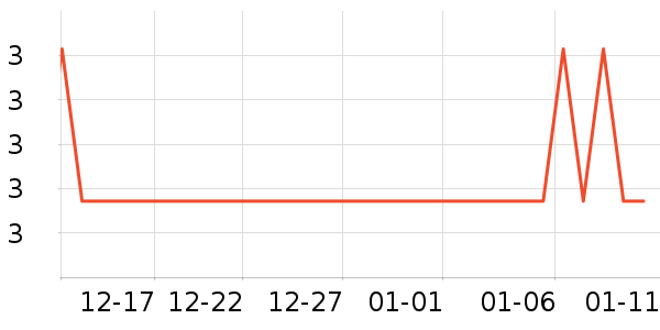 ���µ��/�������ʷ�۸�