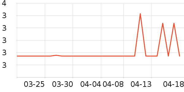 ���µ��/�������ʷ�۸�