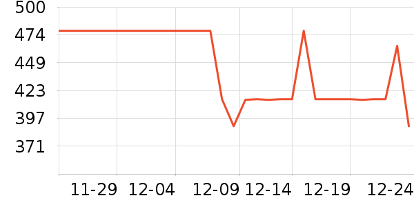 ��־/�ڿ���ʷ�۸�