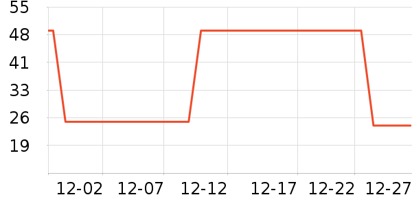 ���ǽ�������ʷ�۸�