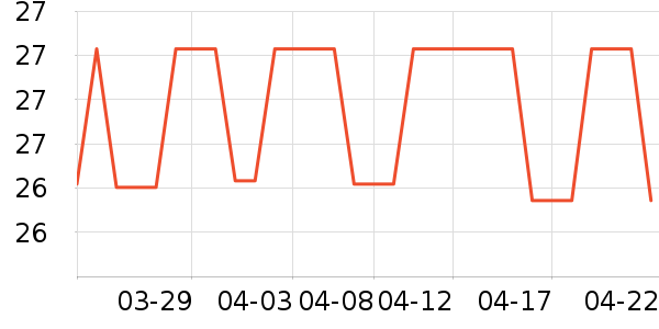 ���/������ʷ�۸�