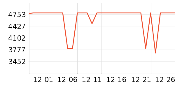 ������ˮ����ʷ�۸�