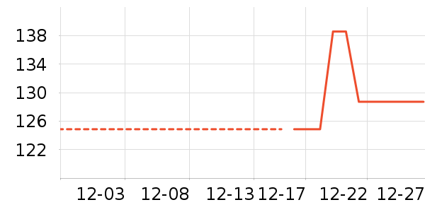 �ղ�������;����ʷ�۸�